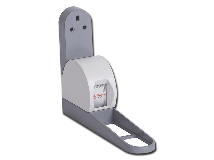 GIMA WALL STATEMETER