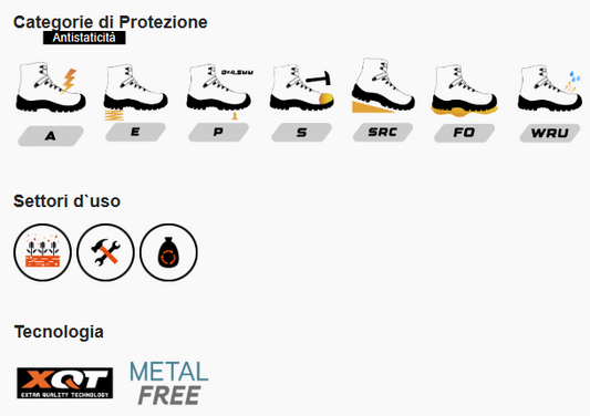 Calzatura professionale Lord - SRC