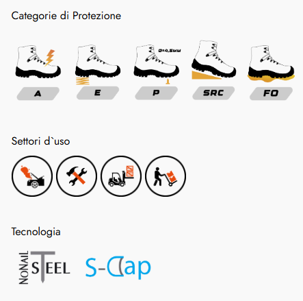 IONIO S1P SRC K04 safety shoe