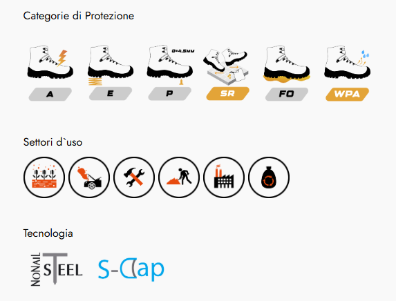Zapato de seguridad ATLANTICO S3 FO SR K05
