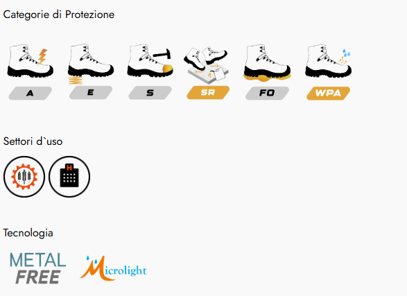 Mocassin de sécurité SÌ CHEF w10c S2 FO SR - blanc ou noir