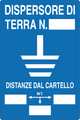 Cartello dispersore di terra n ___ distanze dal cartello. 730