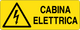 Cartello cabina elettrica 294