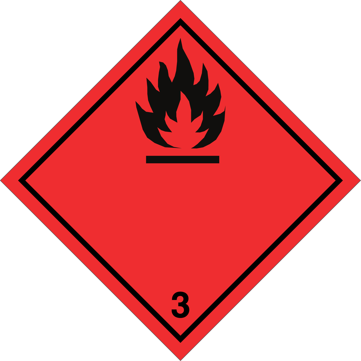 Cartello infiammabile classe 3 E-50