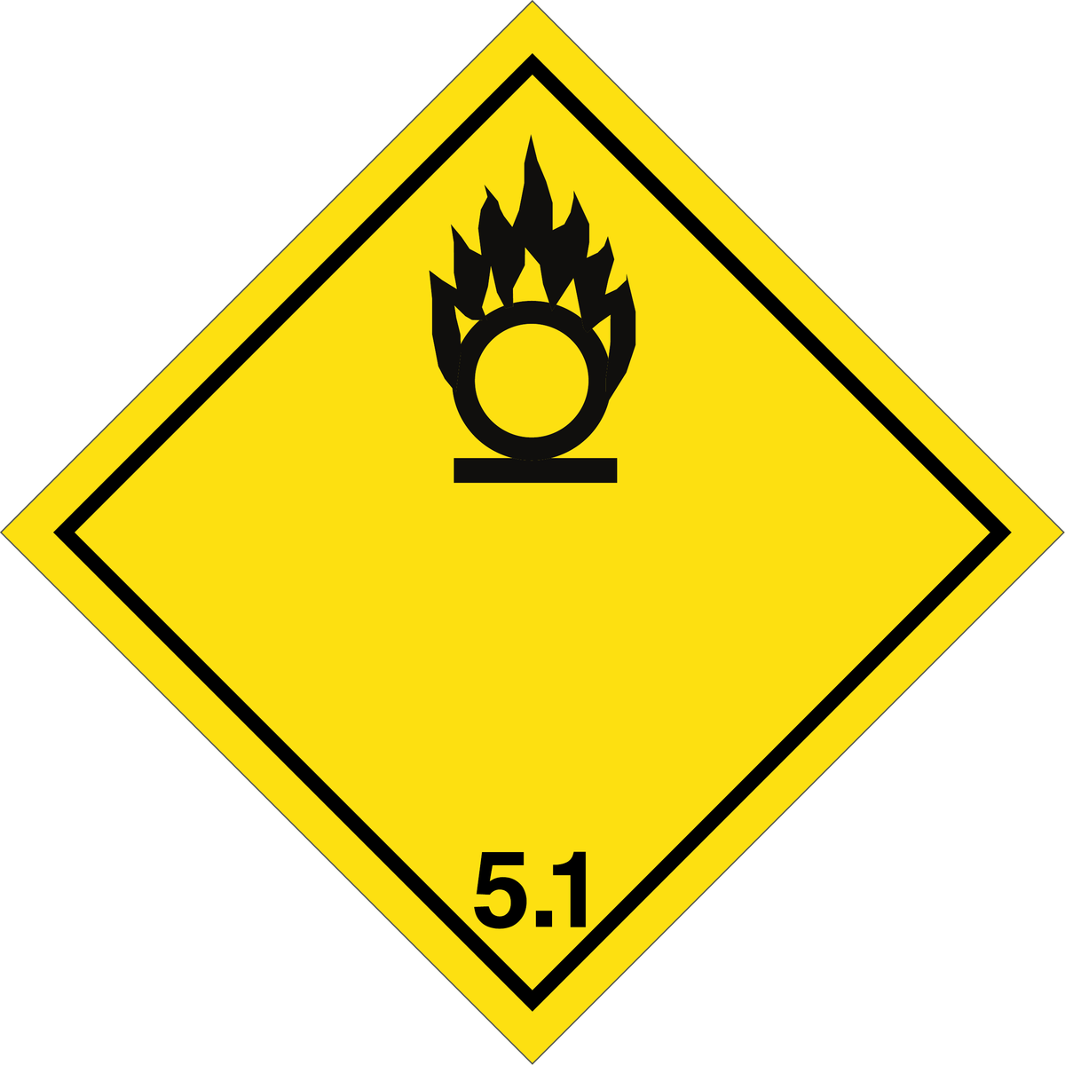 Cartello comburente classe 5.1 E-541