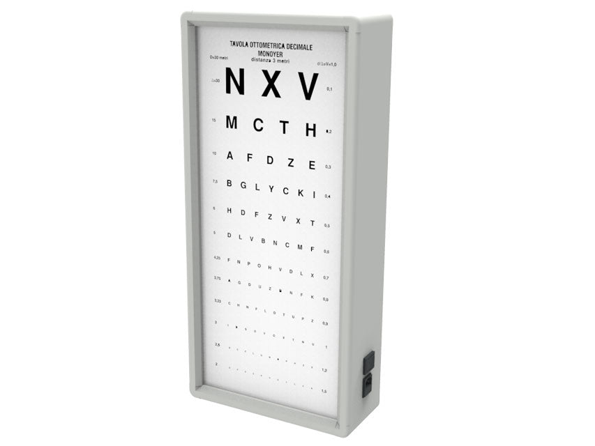 MONOYER-LICHTKARTE – 3 Meter