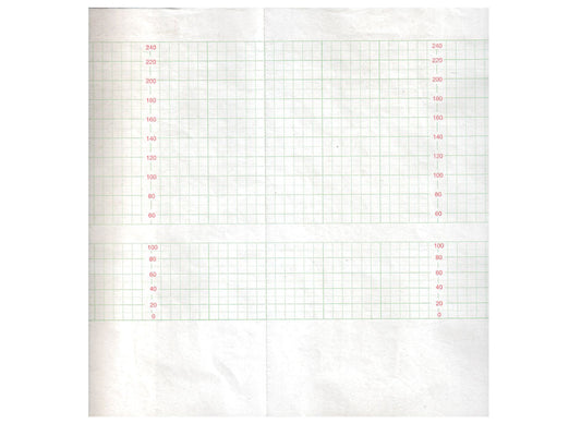 PAPEL para código 29520