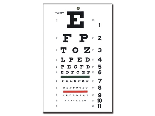 BOARD „SNELLEN“ – 6 m – 28 x 56 cm