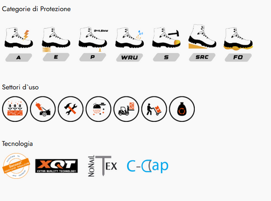 Scarpa Antinfortunistica APOLLO S3 SRC - NC96CK