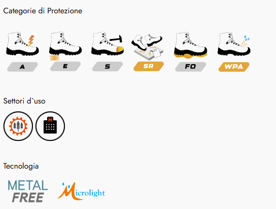 Chaussure de sécurité CANNELLE S2 FO SR W05C