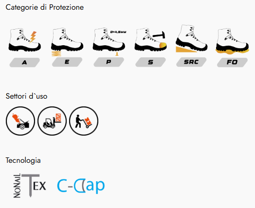 Zapatos de seguridad - QUARZO S1P SRC C28SK
