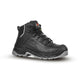 STRIDE ESD S3S CI SC LG FO SR